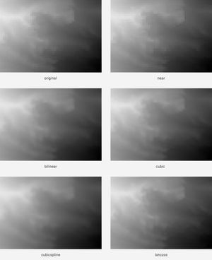 Comparing resampling methods